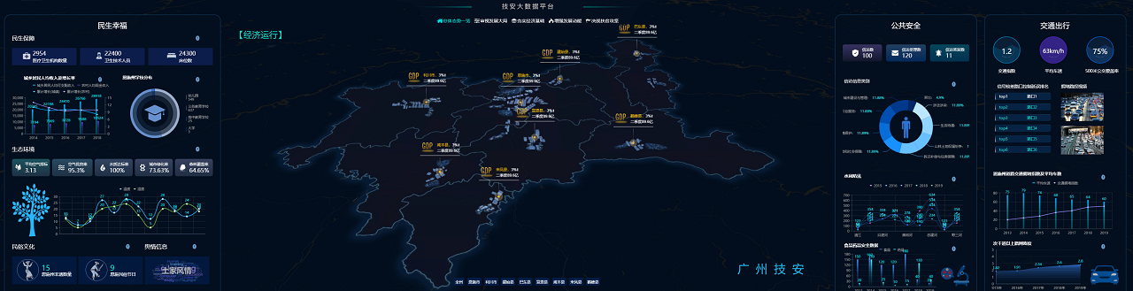 智慧園區(qū)解決的什么問(wèn)題